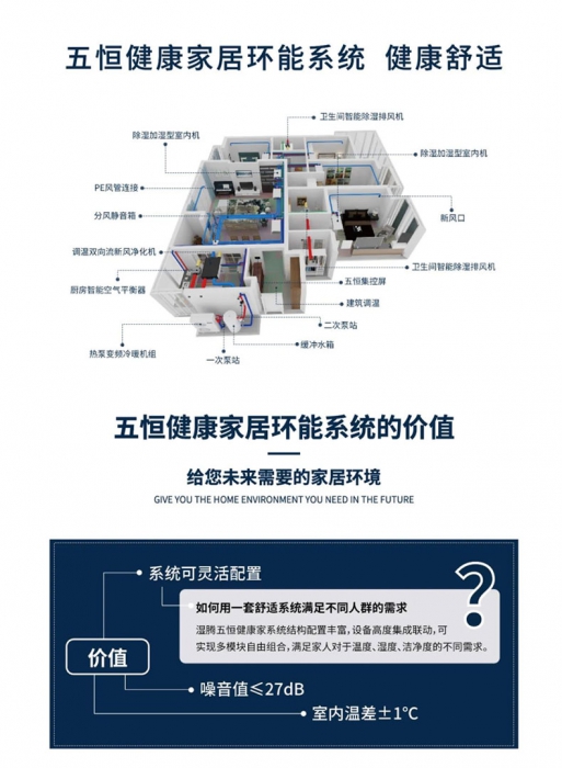 学校该如何选择新风除湿系统