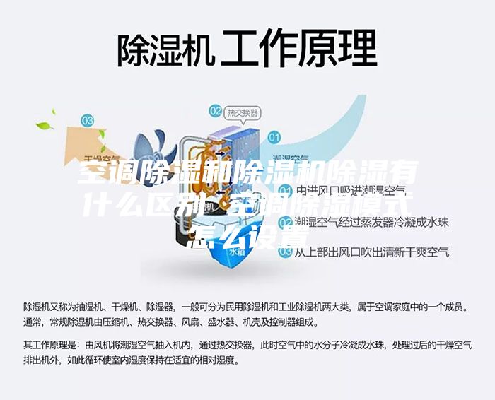 空调除湿和除湿机除湿有什么区别 空调除湿模式怎么设置