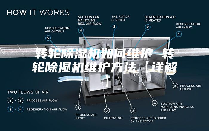 转轮除湿机如何维护 转轮除湿机维护方法【详解】