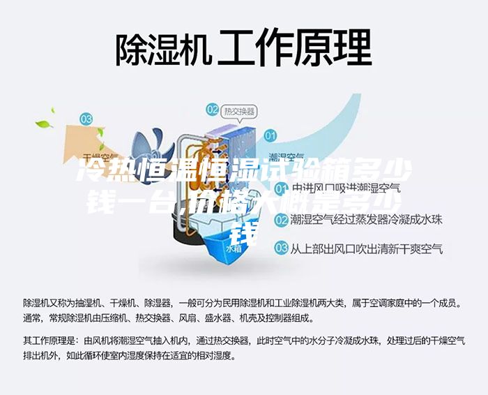 冷热恒温恒湿试验箱多少钱一台,价格大概是多少钱