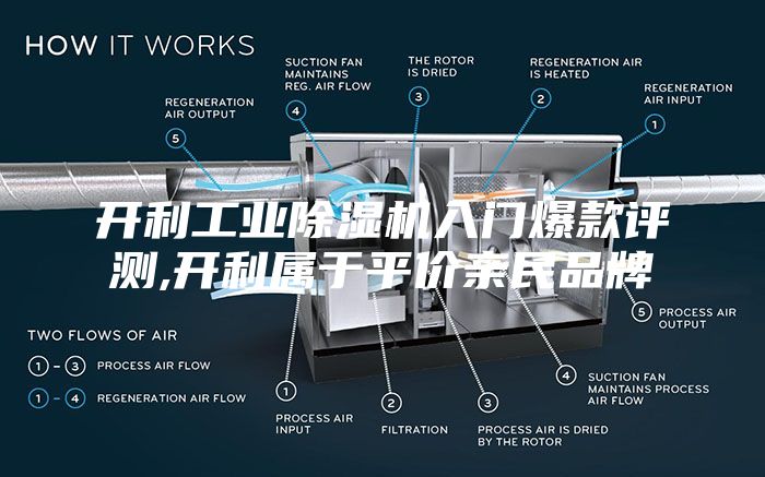 开利工业除湿机入门爆款评测,开利属于平价亲民品牌