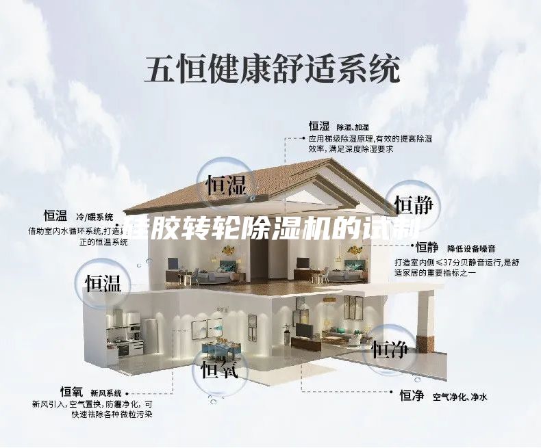 硅胶转轮除湿机的试制