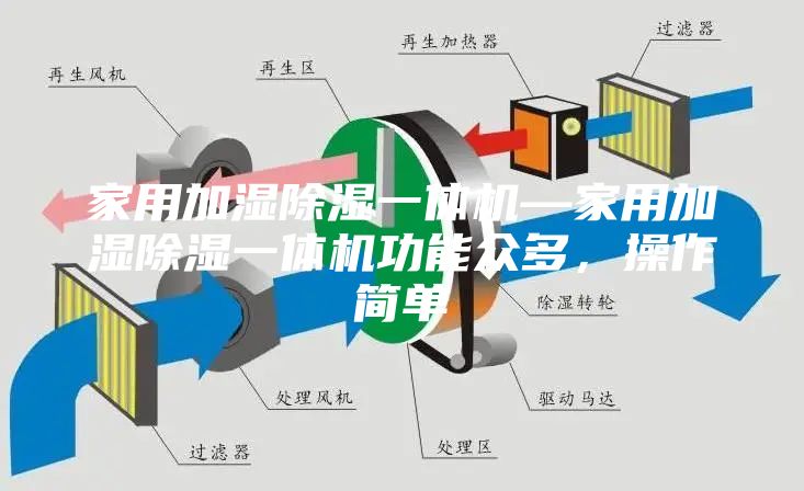 家用加湿除湿一体机—家用加湿除湿一体机功能众多，操作简单