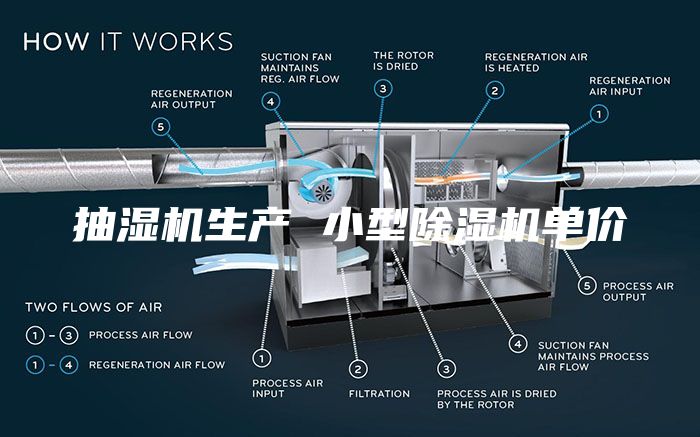 抽湿机生产 小型除湿机单价