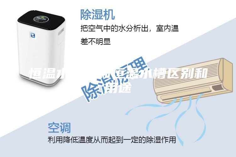 恒温水浴锅和恒温水槽区别和用途