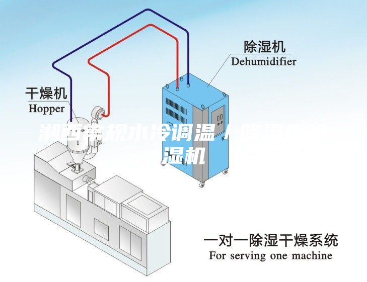 湘西常规水冷调温／降温型除湿机