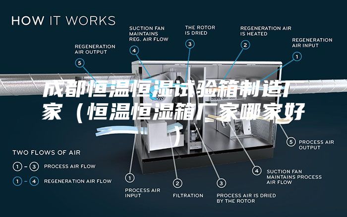 成都恒温恒湿试验箱制造厂家（恒温恒湿箱厂家哪家好）