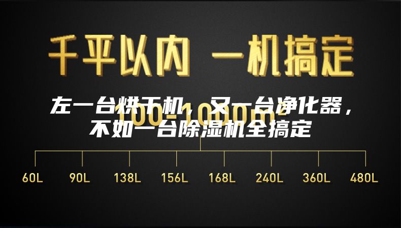 左一台烘干机，又一台净化器，不如一台除湿机全搞定