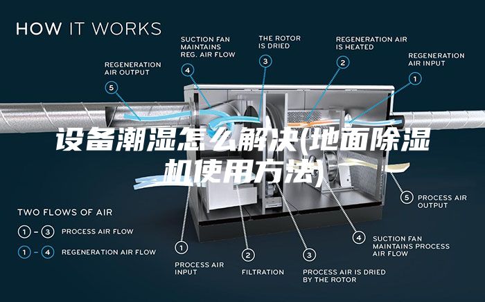 设备潮湿怎么解决(地面除湿机使用方法)
