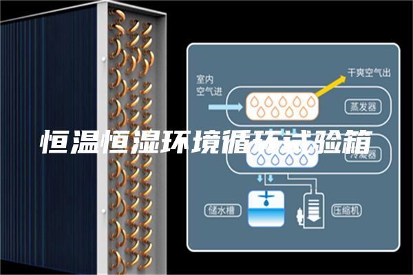 恒温恒湿环境循环试验箱