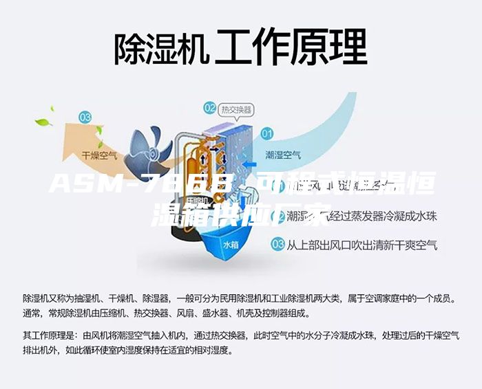 ASM-786B 可程式恒温恒湿箱供应厂家
