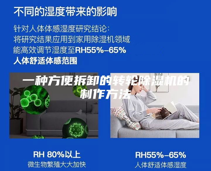 一种方便拆卸的转轮除湿机的制作方法