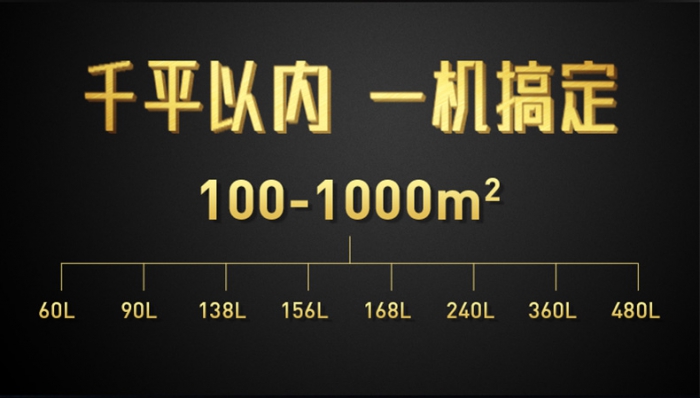 夏季天气高温潮湿，适合各种细菌要注意