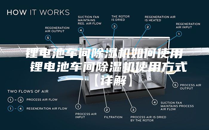 锂电池车间除湿机如何使用 锂电池车间除湿机使用方式【详解】