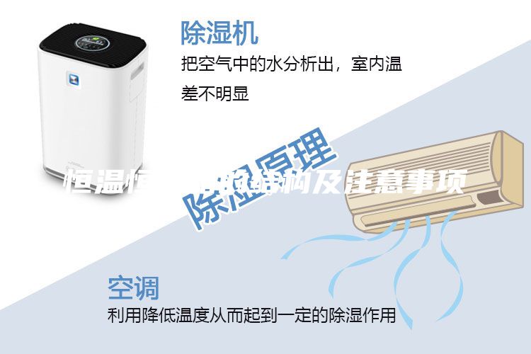 恒温恒湿箱的结构及注意事项