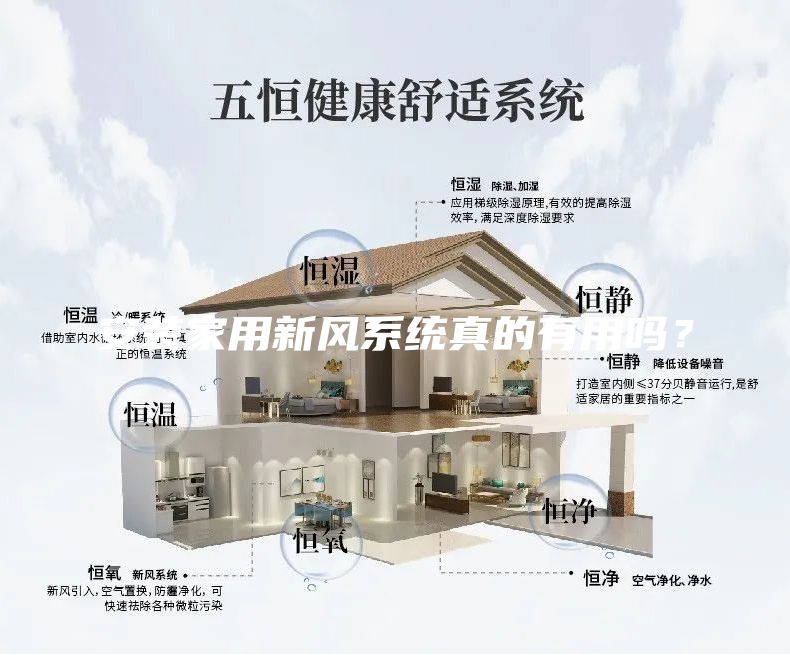 安装家用新风系统真的有用吗？