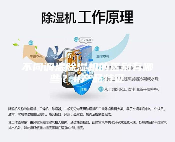 不同调温除湿机的区别有哪些？#产品特征