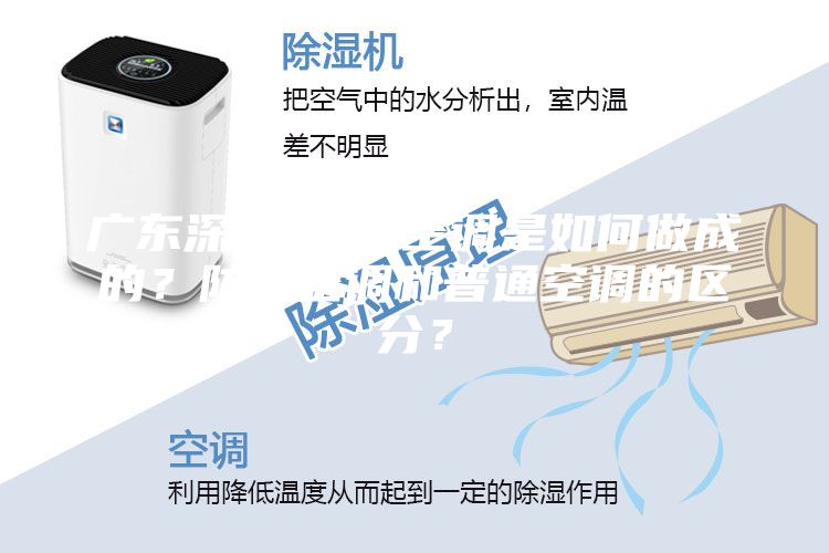 广东深圳-防爆空调是如何做成的？防爆空调和普通空调的区分？