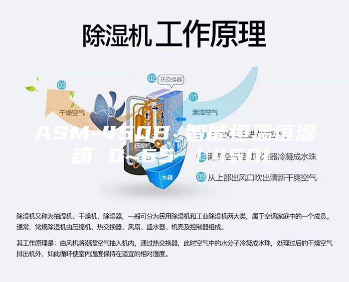 ASM-450B 智能恒温恒湿箱 0~65℃／450L