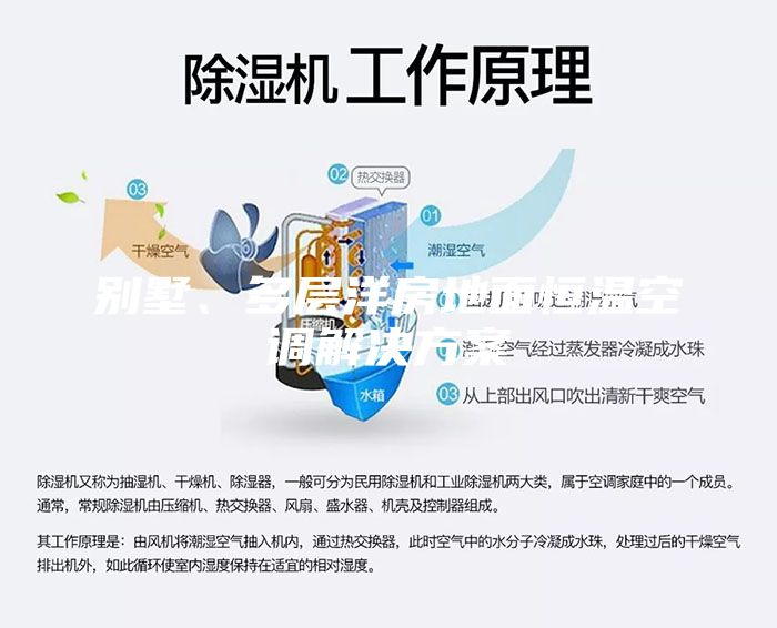 别墅、多层洋房地面恒温空调解决方案