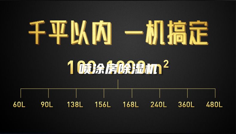 喷涂房除湿机