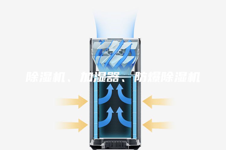 除湿机、加湿器、防爆除湿机