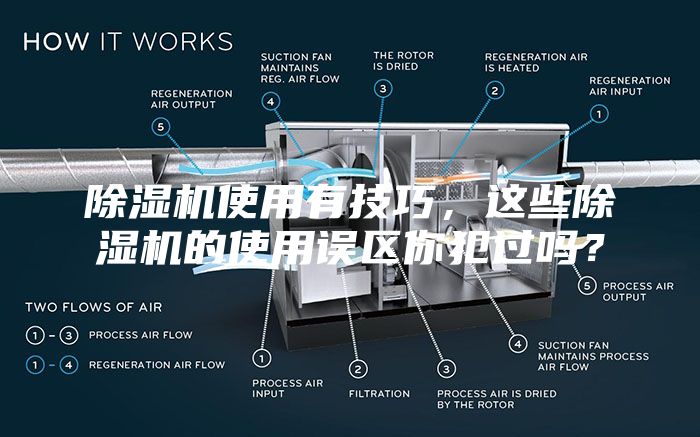 除湿机使用有技巧，这些除湿机的使用误区你犯过吗？