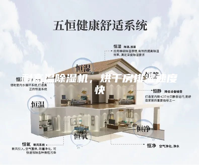 耐高温除湿机，烘干房排湿速度快