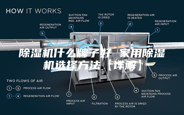 除湿机什么牌子好 家用除湿机选择方法【详解】