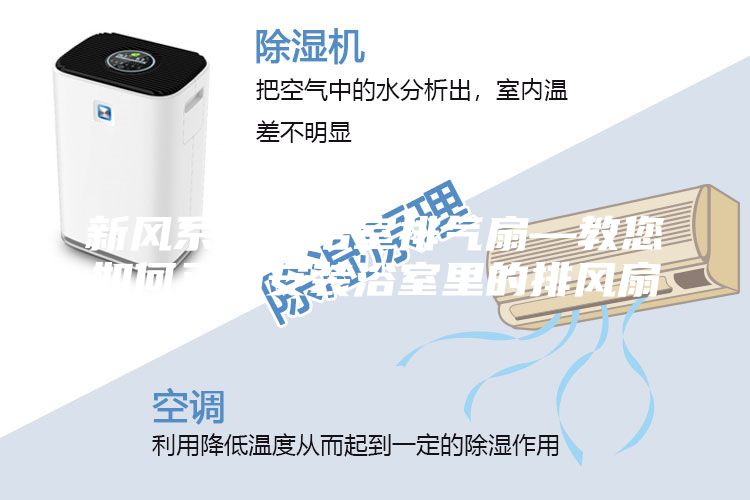 新风系统：浴室排气扇—教您如何正确安装浴室里的排风扇