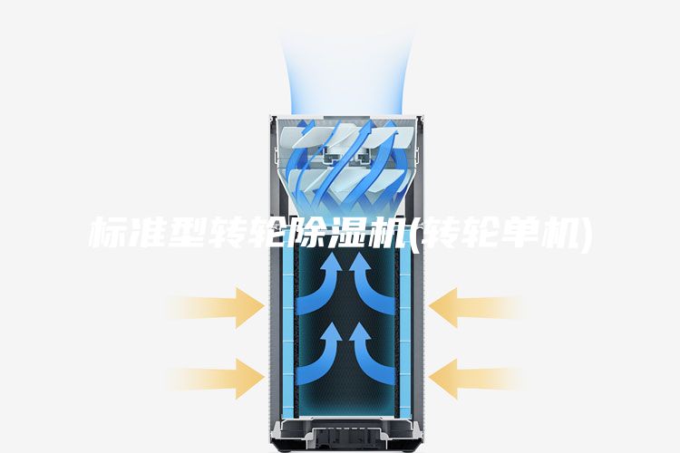 标准型转轮除湿机(转轮单机)