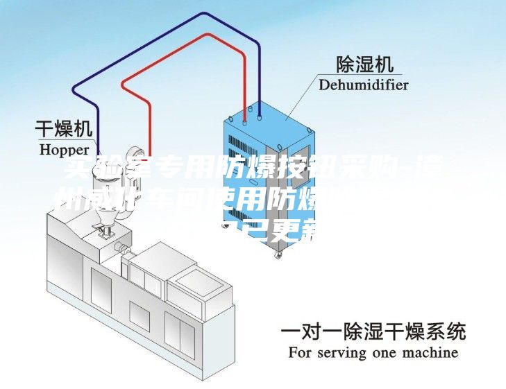 实验室专用防爆按钮采购-漳州威化车间使用防爆除湿机(2023已更新)