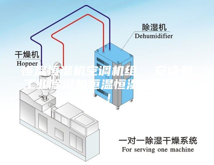 恒温恒湿机空调机组  安诗曼工业除湿机恒温恒湿设备厂家！