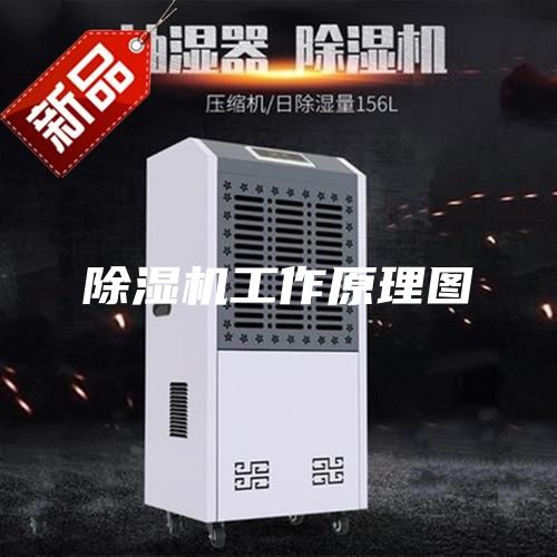 除湿机工作原理图
