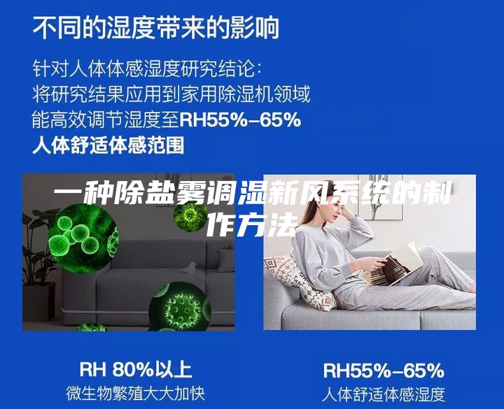 一种除盐雾调湿新风系统的制作方法