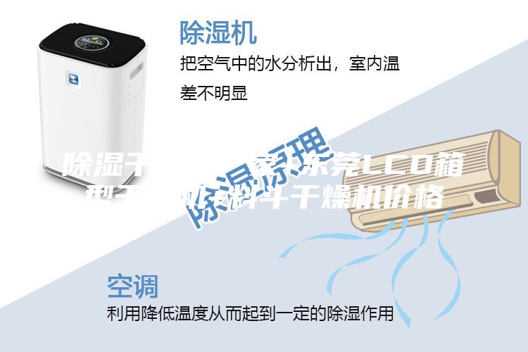 除湿干燥机厂家+东莞LCD箱型干燥机+料斗干燥机价格