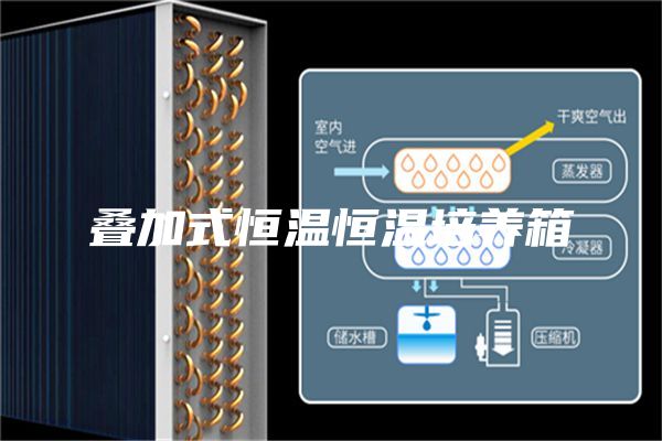 叠加式恒温恒温培养箱