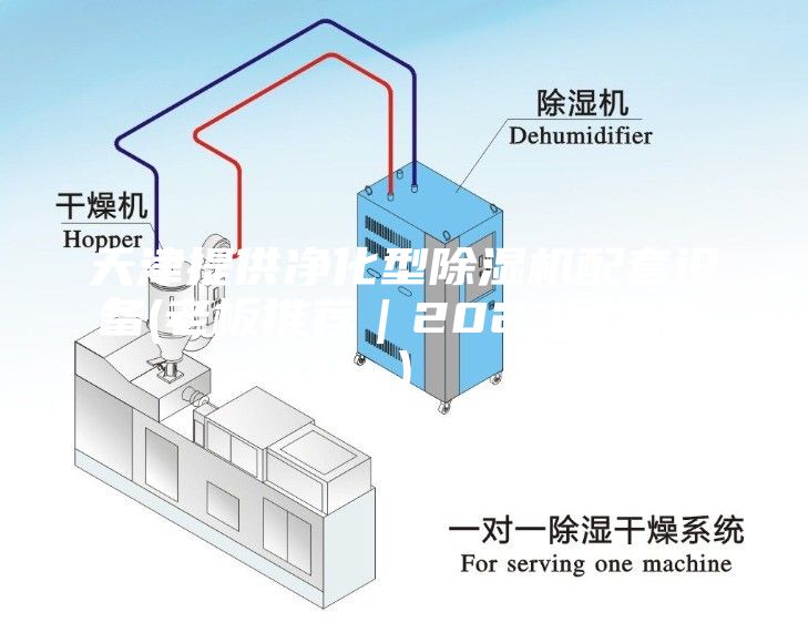 天津提供净化型除湿机配套设备(老板推荐｜2023已更新)