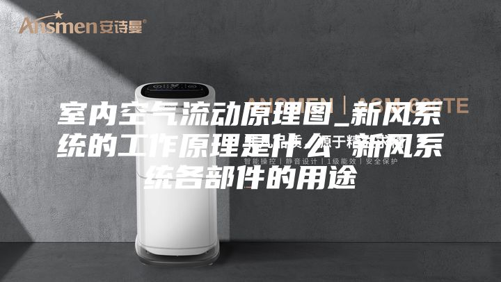 室内空气流动原理图_新风系统的工作原理是什么 新风系统各部件的用途