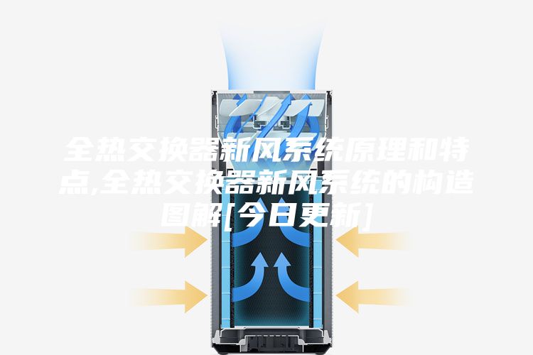 全热交换器新风系统原理和特点,全热交换器新风系统的构造图解[今日更新]