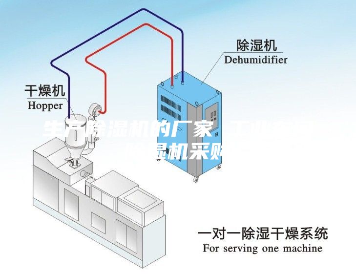生产除湿机的厂家 工业车间除湿机采购
