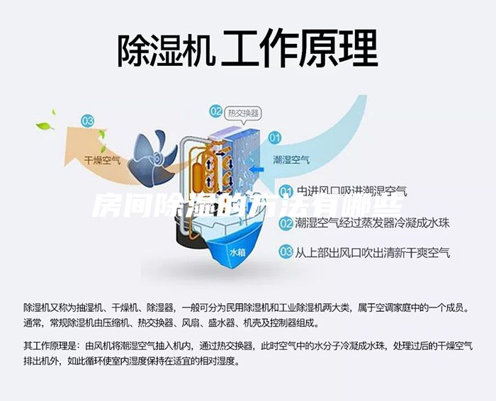 房间除湿的方法有哪些