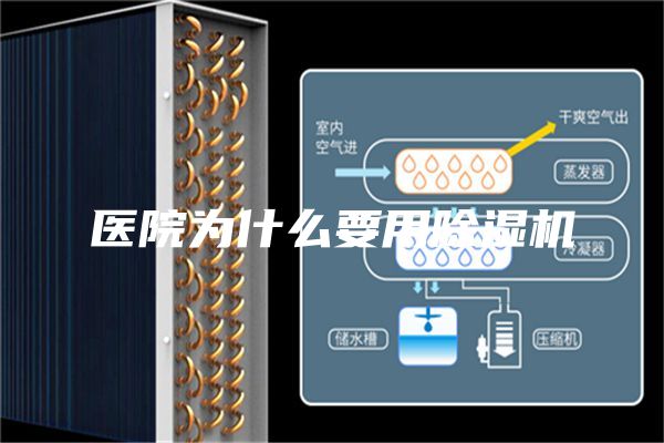 医院为什么要用除湿机