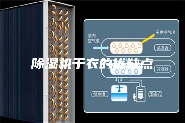 除湿机干衣的优缺点