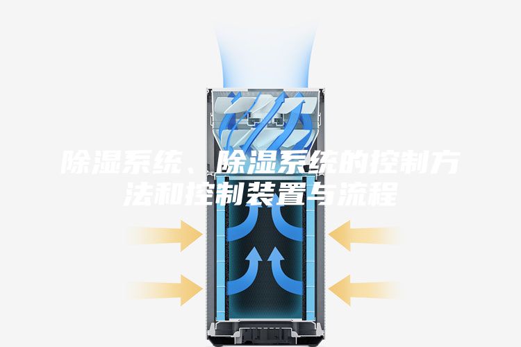 除湿系统、除湿系统的控制方法和控制装置与流程